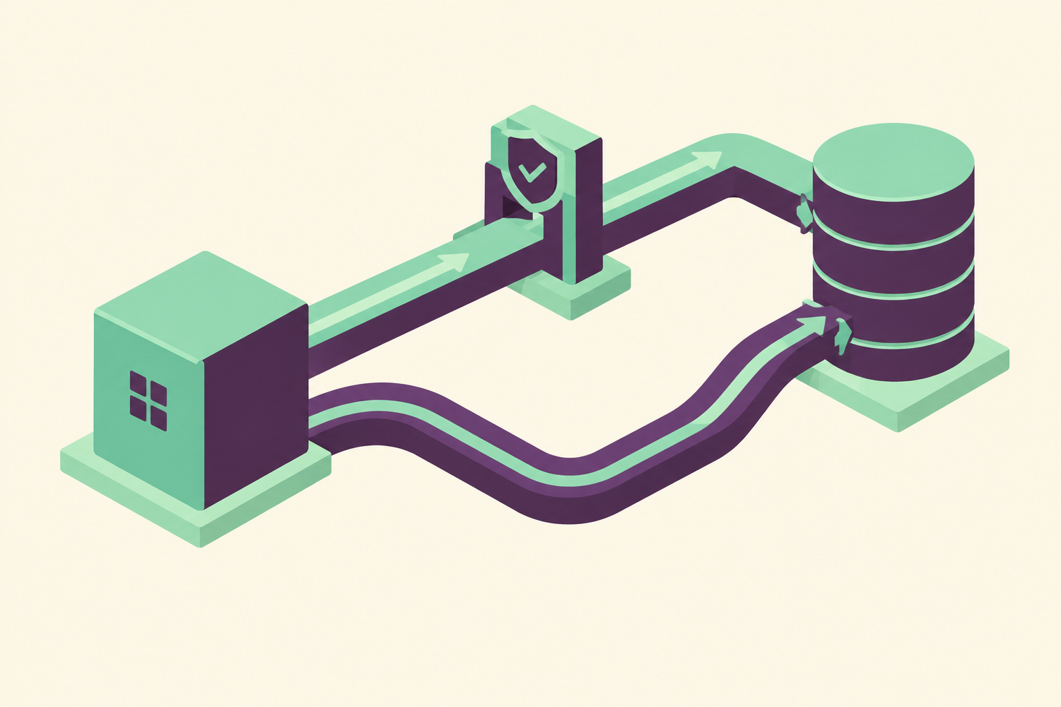 Two routes connect a service block to a storage cylinder; one crosses a checkpoint and the other bypasses it.