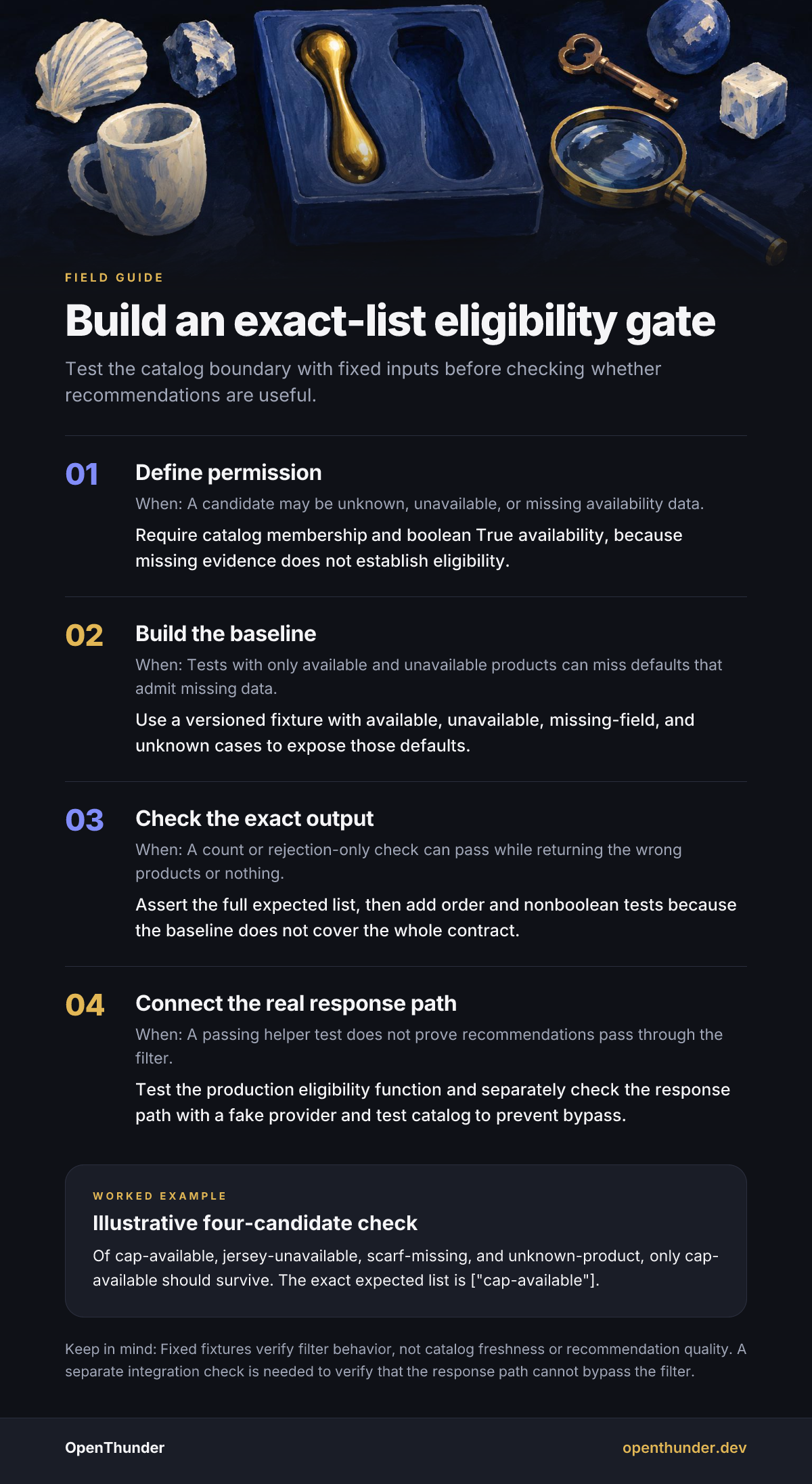 Field guide: Build an exact-list eligibility gate