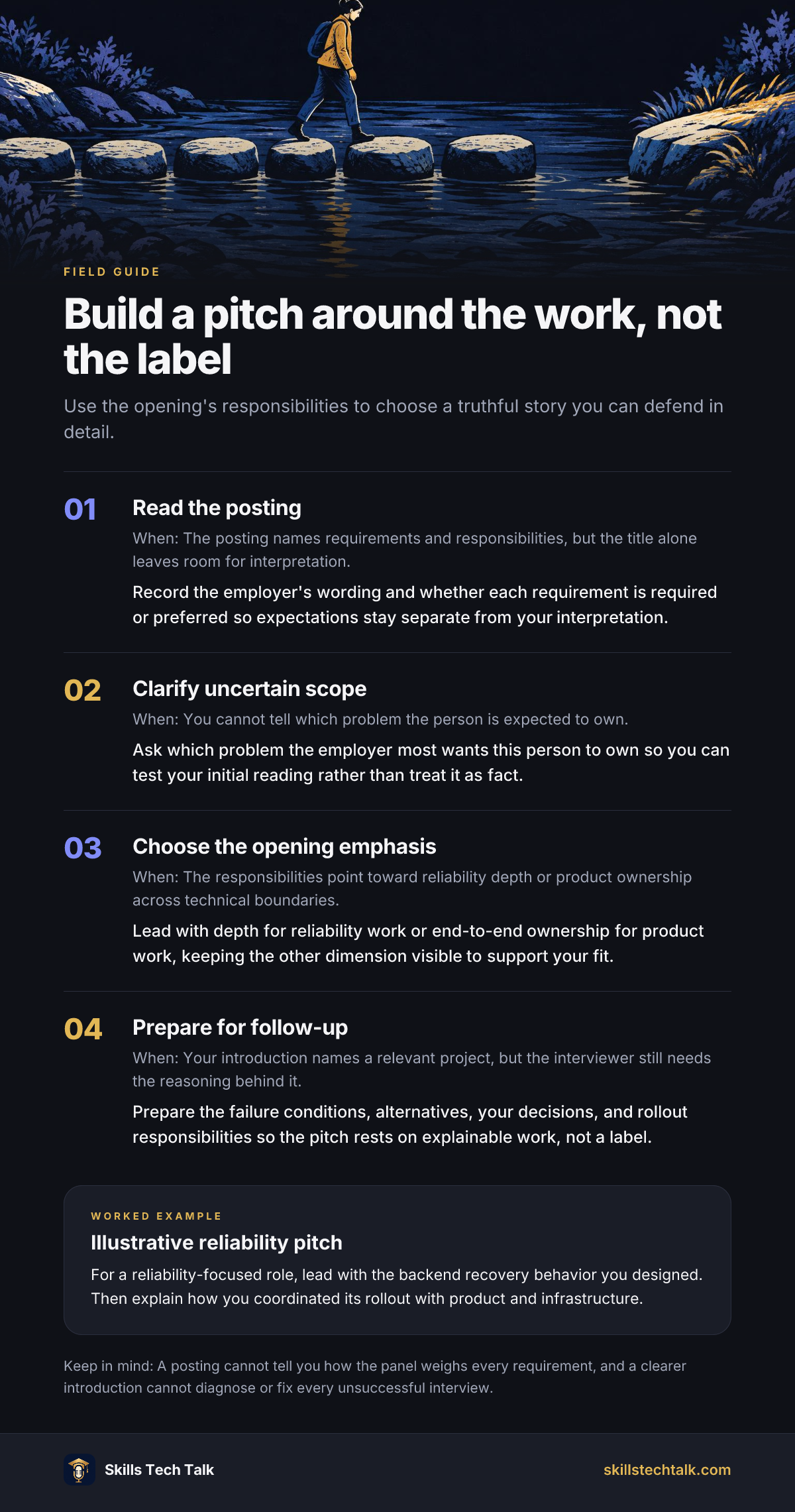Field guide: Build a pitch around the work, not the label