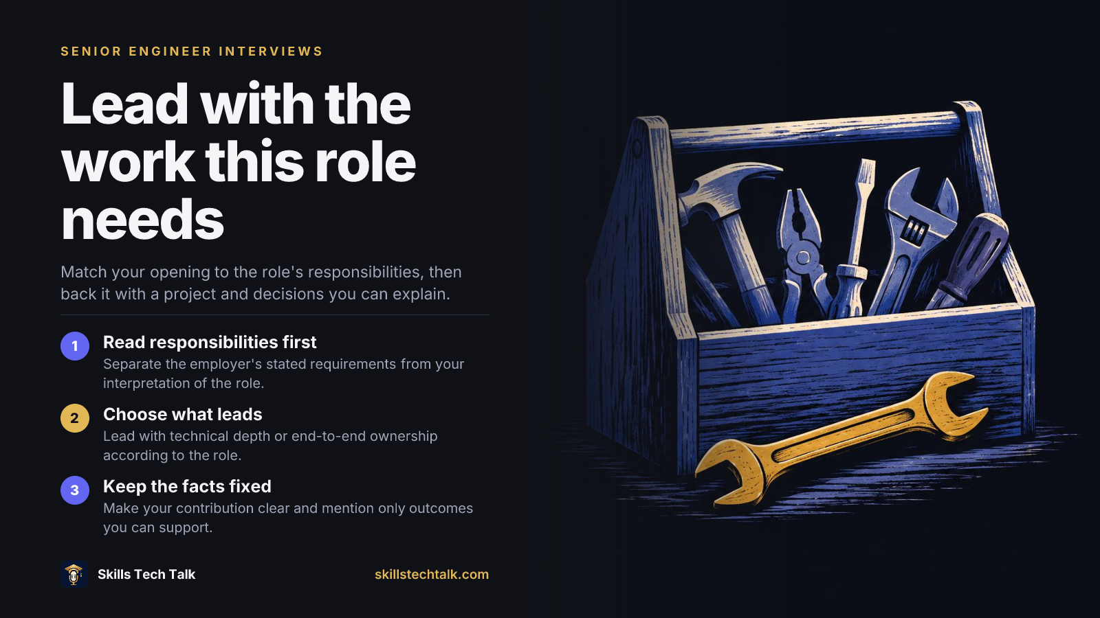 Summary slide: Lead with the work this role needs Read responsibilities first. Choose what leads. Keep the facts fixed.